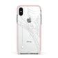 White Spiders Web with Transparent Background Apple iPhone Xs Impact Case Pink Edge on Silver Phone