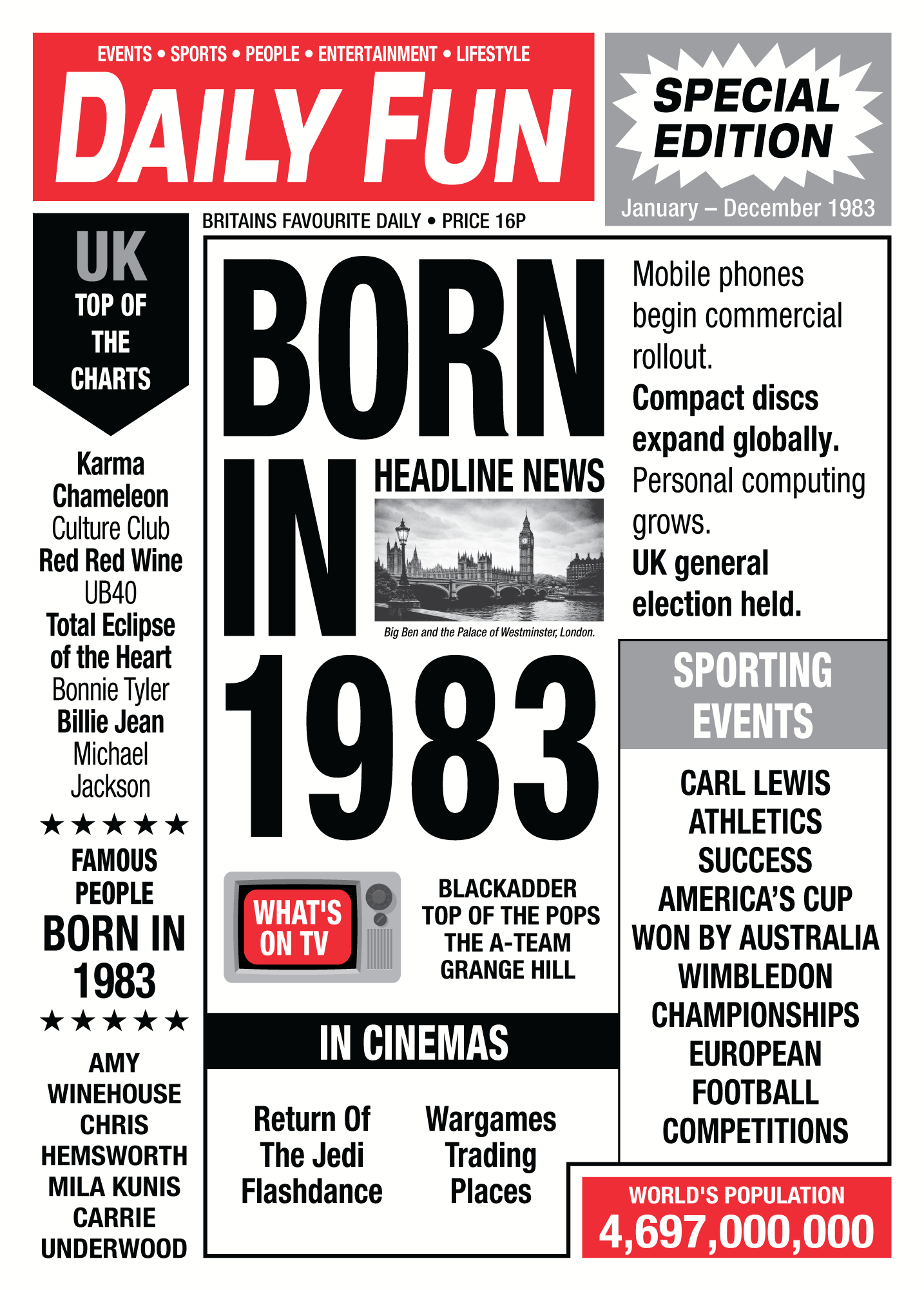Year of Birth Retro Newspaper Birthday Wrapping Paper