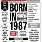 Year of Birth Retro Newspaper Birthday Wrapping Paper
