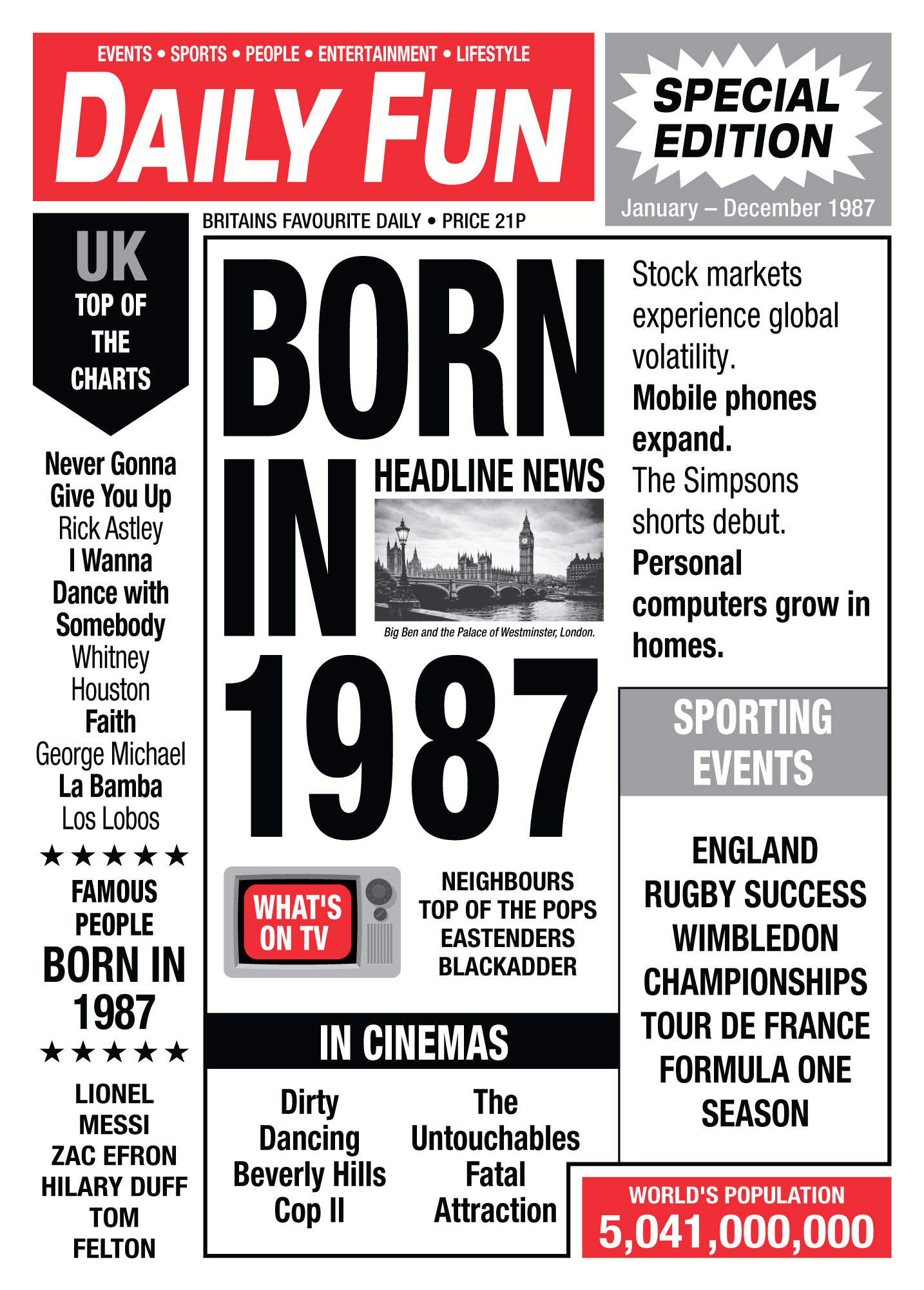 Year of Birth Retro Newspaper Birthday Wrapping Paper