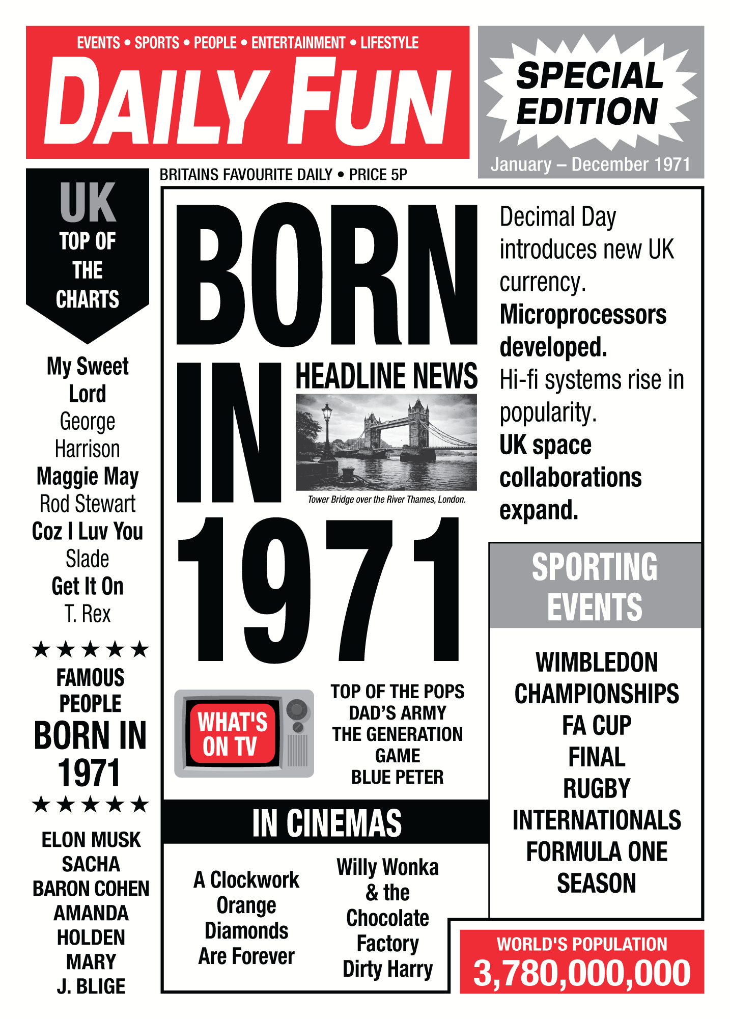 Year of Birth Retro Newspaper Birthday Wrapping Paper