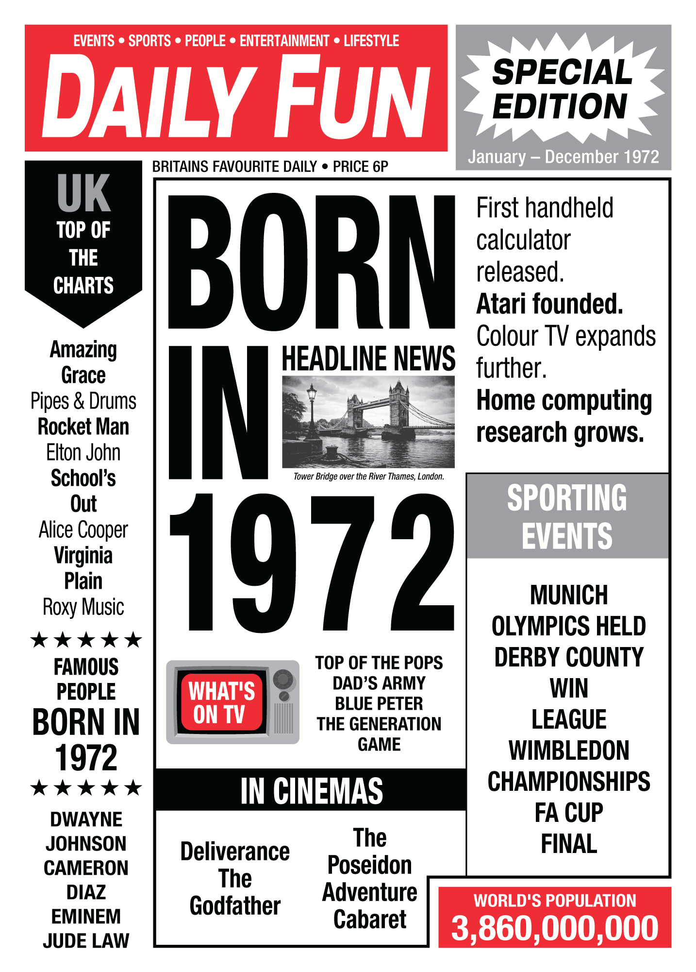 Year of Birth Retro Newspaper Birthday Wrapping Paper