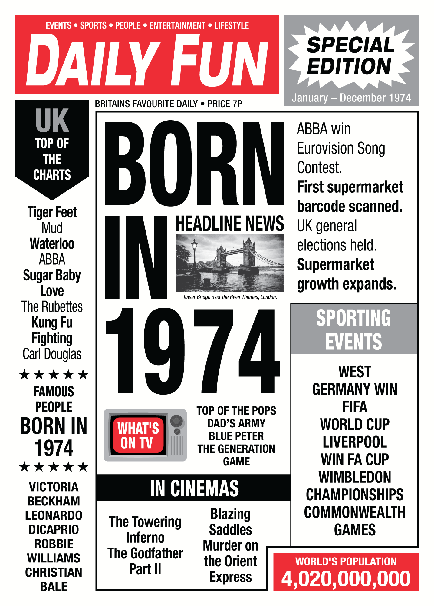 Year of Birth Retro Newspaper Birthday Wrapping Paper