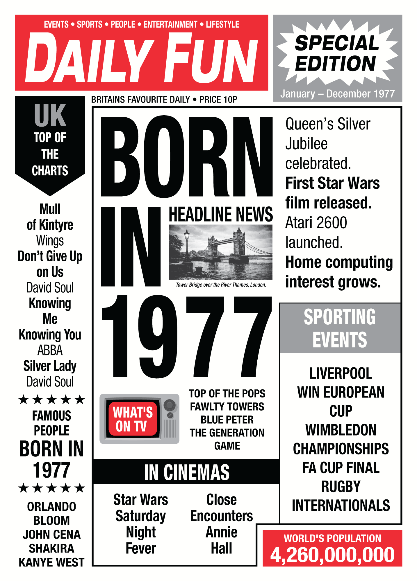 Year of Birth Retro Newspaper Birthday Wrapping Paper