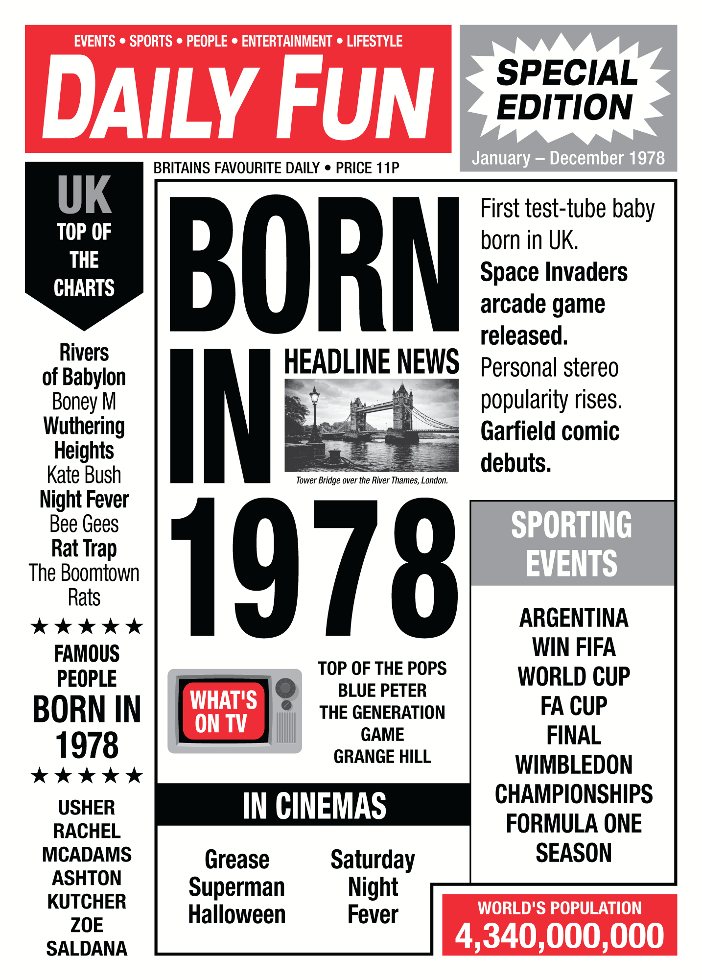 Year of Birth Retro Newspaper Birthday Wrapping Paper