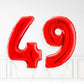 Inflated Red Foil Number Balloon