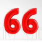 Inflated Red Foil Number Balloon