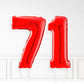 Inflated Red Foil Number Balloon