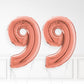 Inflated Rose Gold Foil Number Balloon