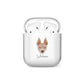 American Hairless Terrier Personalised AirPods Case