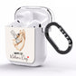 Baby s Hands First Mothers Day AirPods Clear Case Side Image