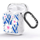 Blue and White Flowers AirPods Glitter Case Side Image