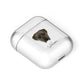 Boerboel Personalised AirPods Case Laid Flat