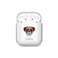 Boxer Personalised AirPods Case