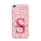 Brain Background with Monogram and Text iPhone 7 Bumper Case on Silver iPhone