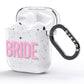 Bride Pink AirPods Glitter Case Side Image