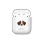 Brittany Personalised AirPods Case