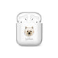 Cairn Terrier Personalised AirPods Case