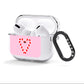 Candy Cane Heart AirPods Clear Case 3rd Gen Side Image