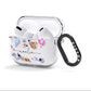 Candyland Galaxy Clear Personalised AirPods Clear Case 3rd Gen Side Image