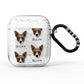 Cojack Icon with Name AirPods Glitter Case