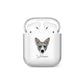 Cojack Personalised AirPods Case