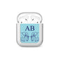 Custom Elephant AirPods Case