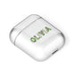 Customised Name Zombie AirPods Case Laid Flat