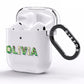 Customised Name Zombie AirPods Clear Case Side Image