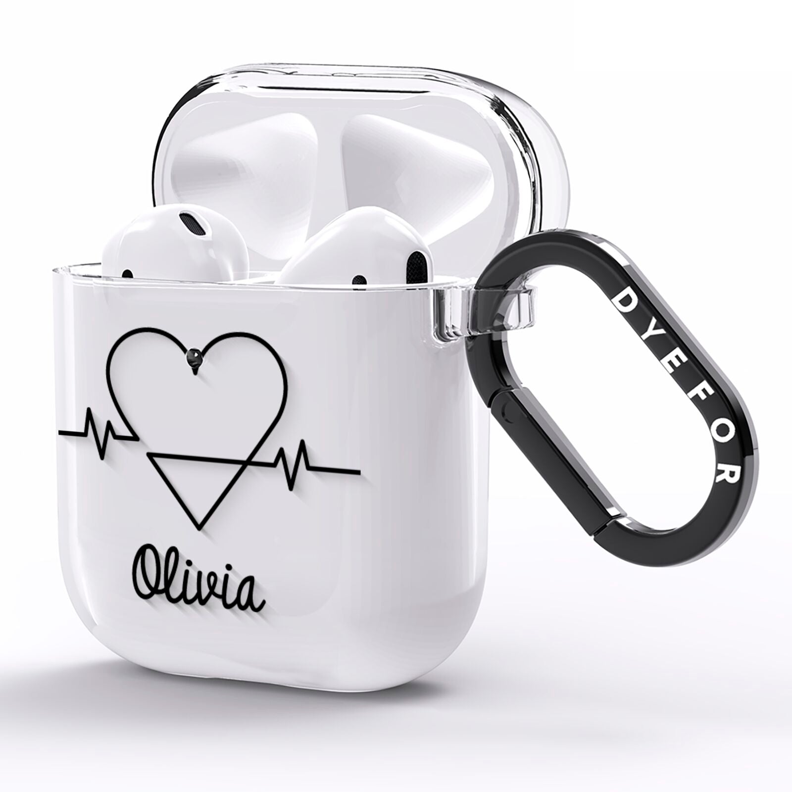 ECG Effect Heart Beats with Name AirPods Clear Case Side Image