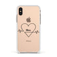 ECG Effect Heart Beats with Name Apple iPhone Xs Impact Case White Edge on Gold Phone