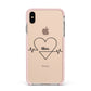 ECG Effect Heart Beats with Name Apple iPhone Xs Max Impact Case Pink Edge on Gold Phone