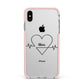 ECG Effect Heart Beats with Name Apple iPhone Xs Max Impact Case Pink Edge on Silver Phone