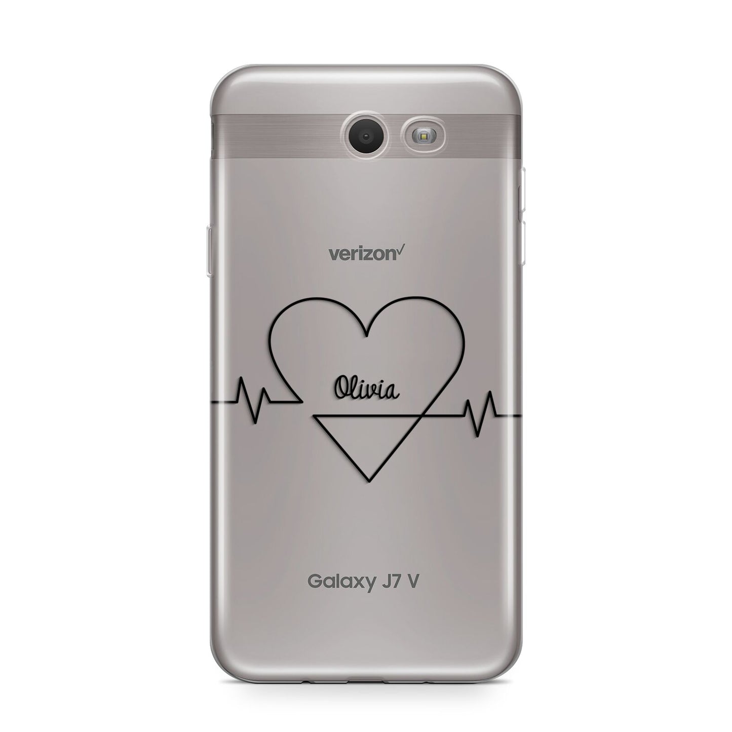 ECG Effect Heart Beats with Name Samsung Galaxy J7 2017 Case
