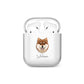 Finnish Lapphund Personalised AirPods Case