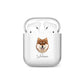 Finnish Lapphund Personalised AirPods Case
