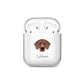 Flat Coated Retriever Personalised AirPods Case