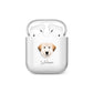 Great Pyrenees Personalised AirPods Case