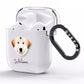 Great Pyrenees Personalised AirPods Clear Case Side Image