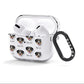 Greater Swiss Mountain Dog Icon with Name AirPods Clear Case 3rd Gen Side Image