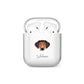 Greek Harehound Personalised AirPods Case