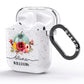 Grey Watercolour Pumpkins with Text AirPods Glitter Case Side Image