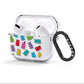 Gummy Bear AirPods Clear Case 3rd Gen Side Image