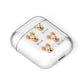 Hungarian Pumi Icon with Name AirPods Case Laid Flat