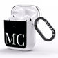Initials Personalised 1 AirPods Clear Case Side Image