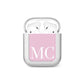 Initials Personalised 2 AirPods Case
