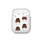 Irish Water Spaniel Icon with Name AirPods Case