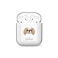Japanese Chin Personalised AirPods Case