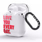 Love You Every Day AirPods Clear Case Side Image