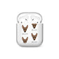 Miniature Pinscher Icon with Name AirPods Case